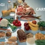 Menù Dieta Dissociata da 1550 calorie al giorno: dimagrire e mantenere peso-forma