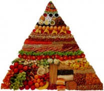 Dieta vegetariana con formaggi, legumi e uova: dieta ovolattovegetariana da 1300 calorie 