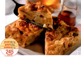 Ricetta torta di pane con frutta fresca e frutta secca: un dolce dietetico da 245 calorie per la colazione