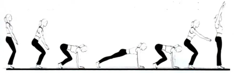 Ginnastica a casa: programma di allenamento per gambe, glutei, braccia, pettorali e spalle