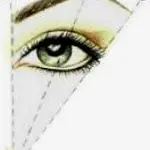 Il Lifting del Sopracciglio abbinato alla Blefaroplastica per ringiovanire lo sguardo - Lifting Endoscopico 