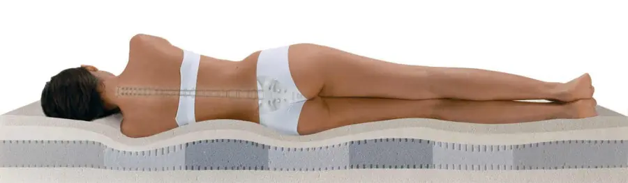 Materasso: quando bisogna cambiarlo?