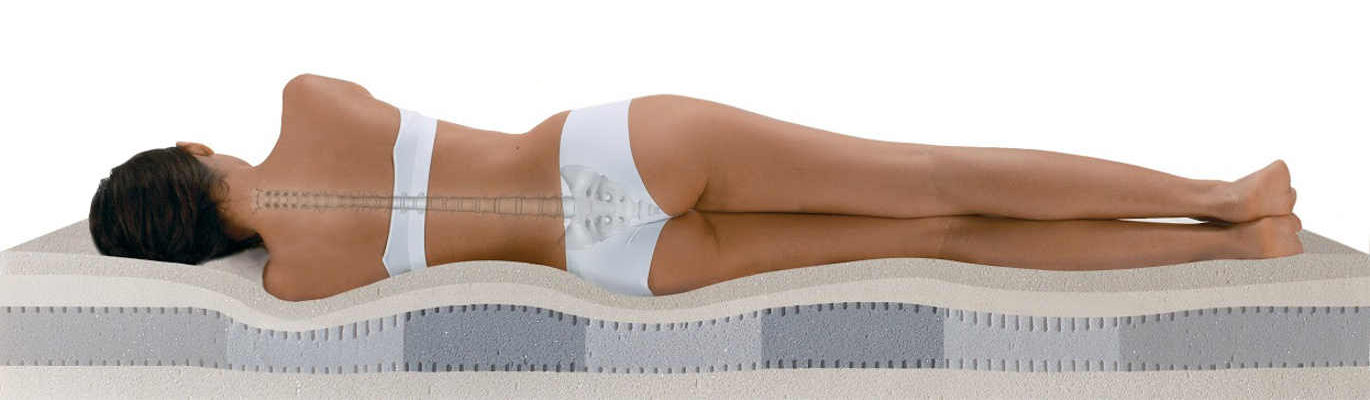 Materasso: quando bisogna cambiarlo?