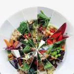 Dieta 1300 calorie per perdere 4 kg in un mese