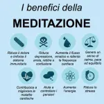 Meditazione: benefici riconosciuti dalla scienza