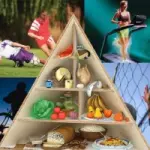 Dimagrire con dieta bilanciata e sport. Diete ipocaloriche con menù settimanale