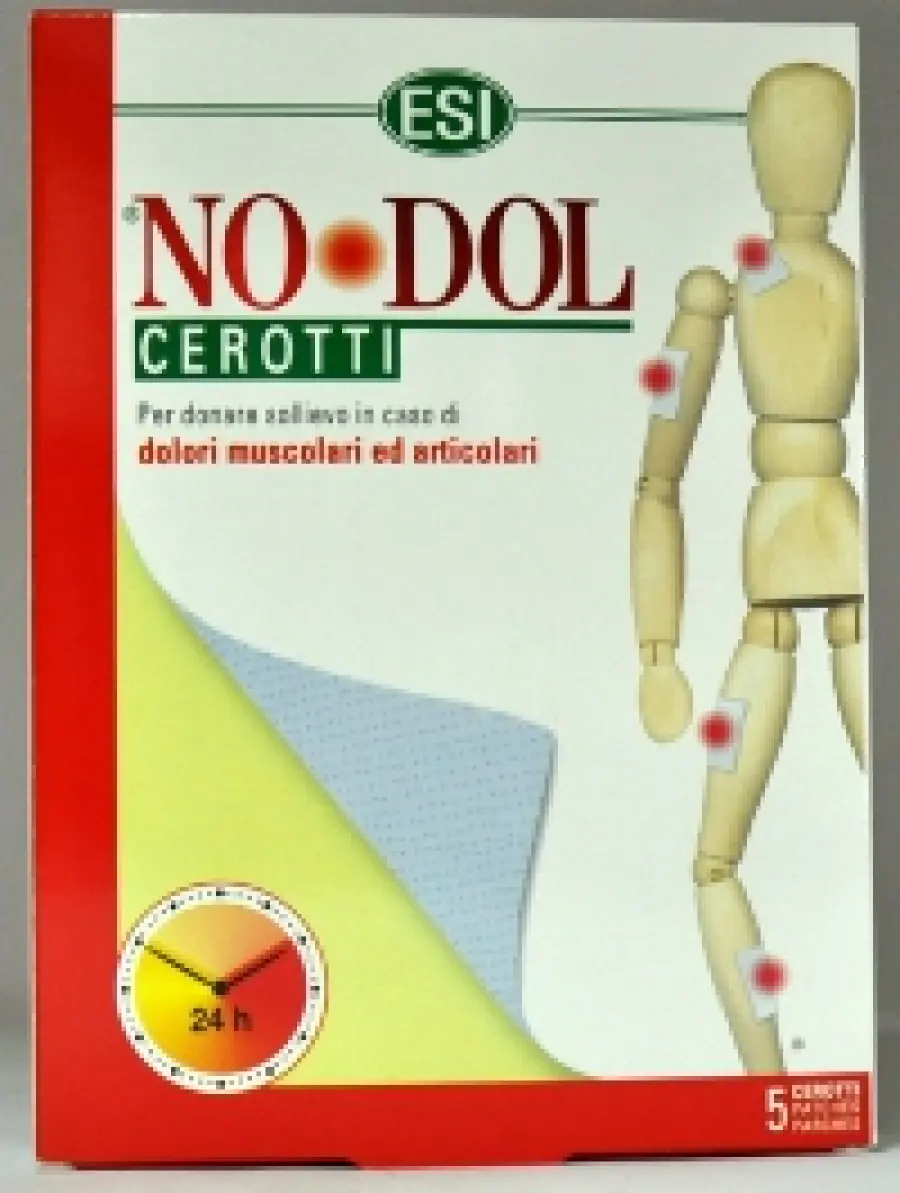 Cerotti antidolorifici transdermici per tendinite, strappi muscolari, mal di schiena e reumatismi