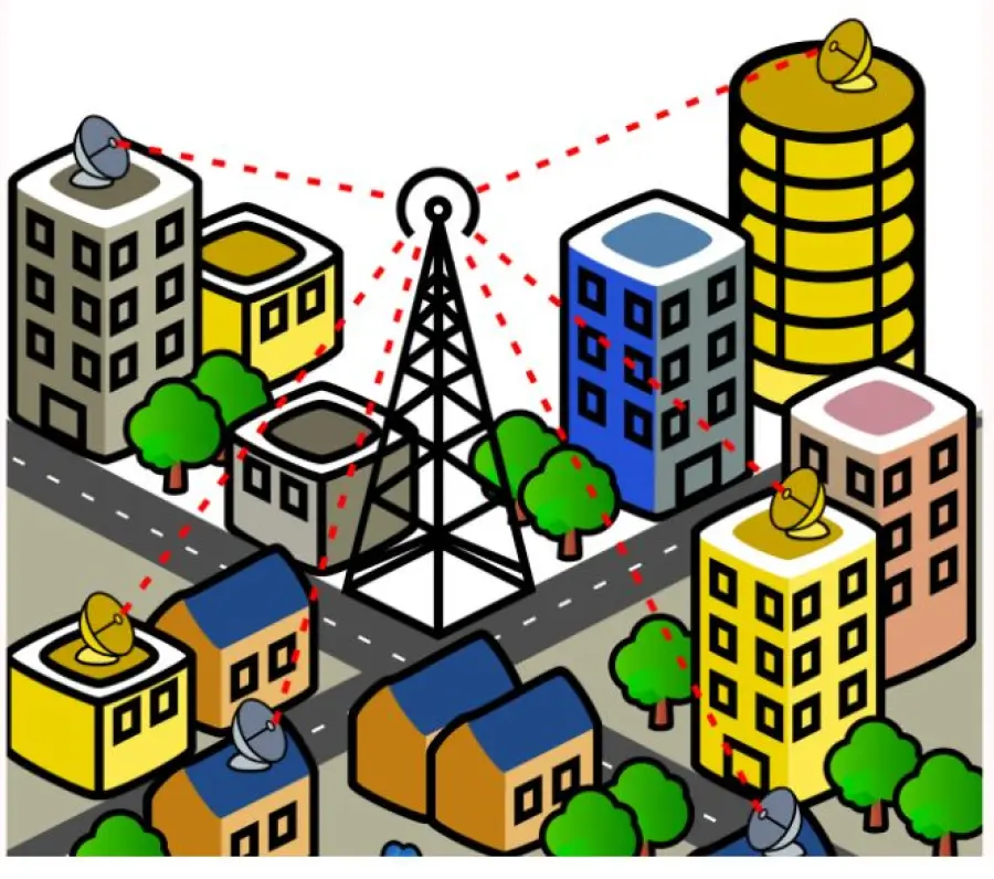 Difendiamoci dall' elettrosmog - Consigli pratici