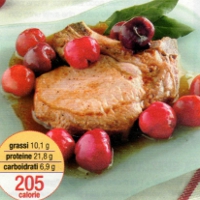 Ricetta braciole di maiale con ciliegie: secondo piatto da 205 calorie a porzione